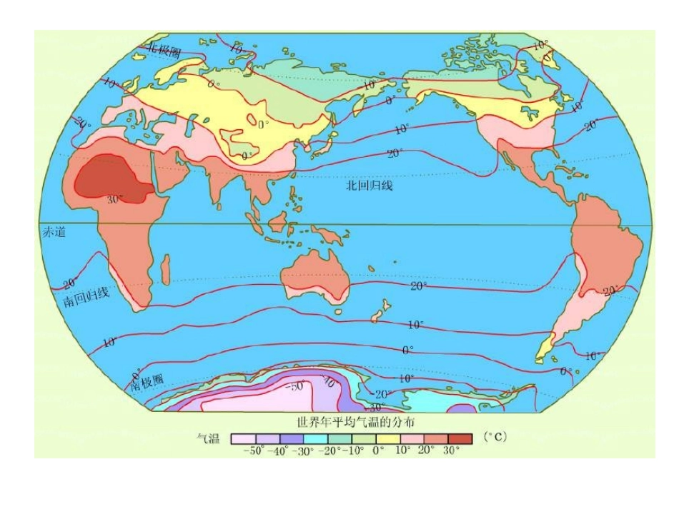 气候特征的比较_第2页