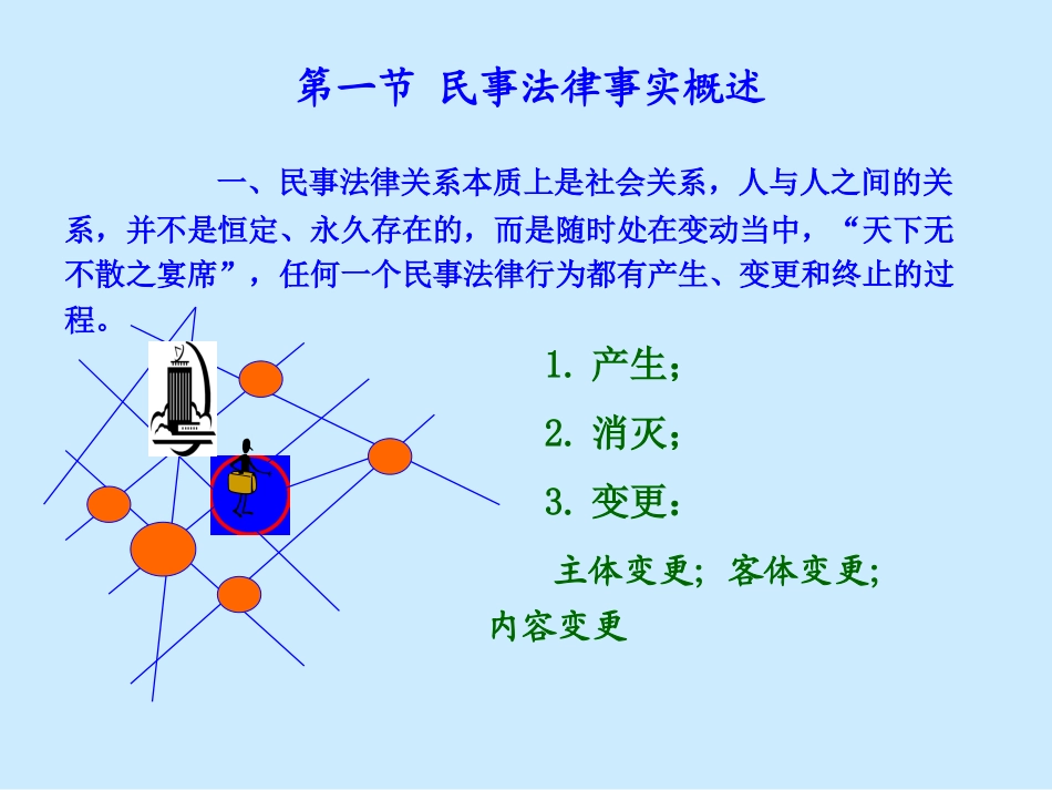 民法总论6.第六章 民事法律行为_第2页