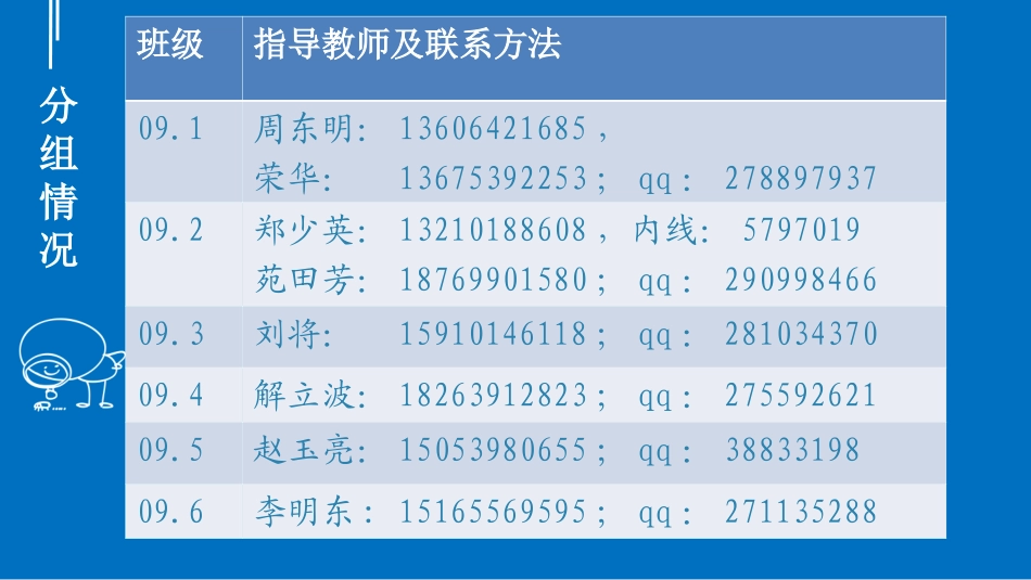 毕业设计动员 (1)_第2页