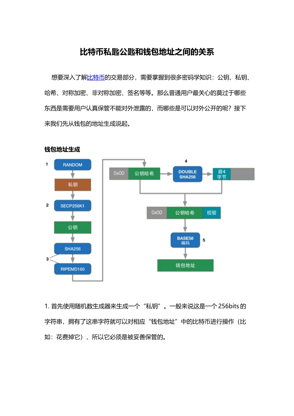 比特币私匙公匙和钱包地址之间的关系_第1页