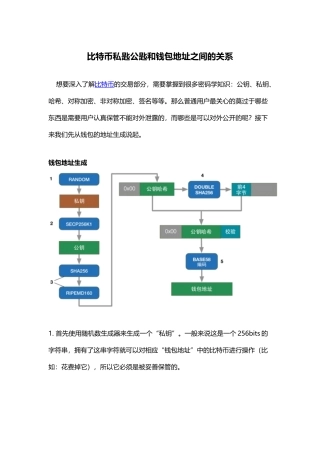 比特币私匙公匙和钱包地址之间的关系