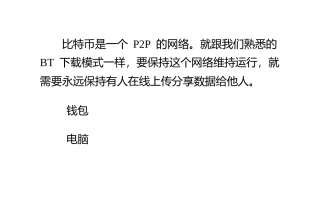 比特币如何产生以及它的产生原理!