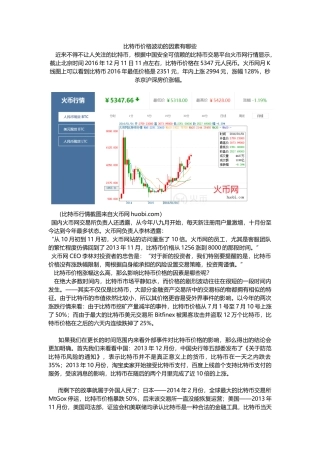 比特币价格波动的因素有哪些