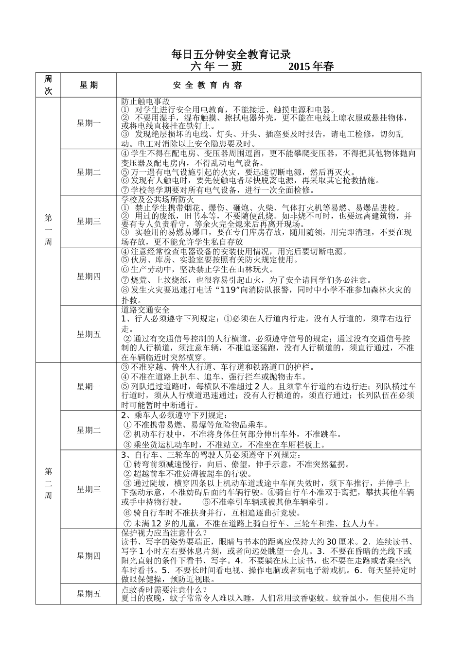 每日五分钟安全教育记录_第1页