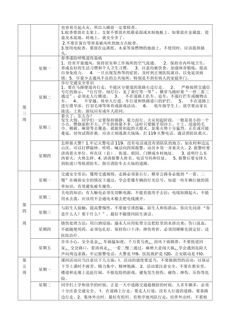 每日五分钟安全教育记录_第2页