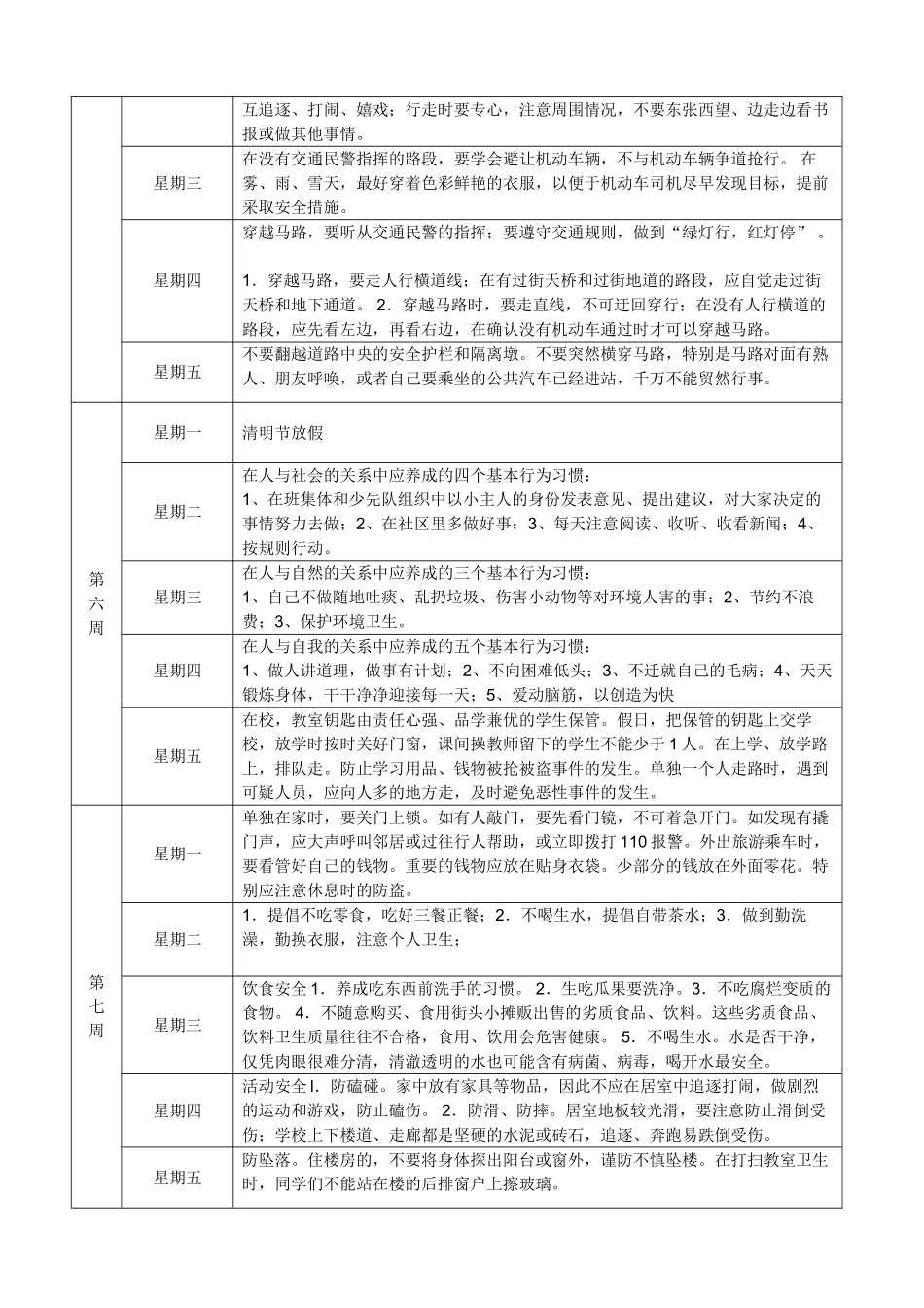 每日五分钟安全教育记录_第3页