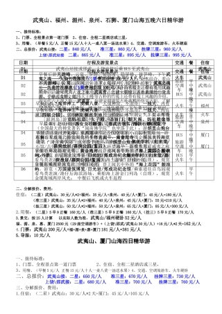 武夷山、福州、湄州、泉州、石狮、厦门山海五晚六日精华游
