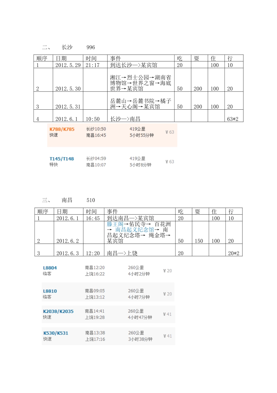 武汉-上海沿线旅游全攻略_第2页