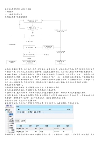 武汉市社会保险网上办事操作指南
