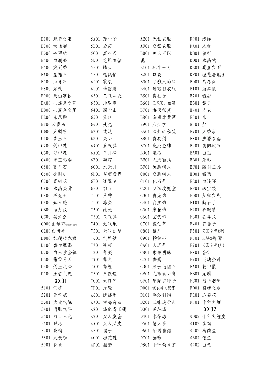 武侠群英传物品准全代码_第2页