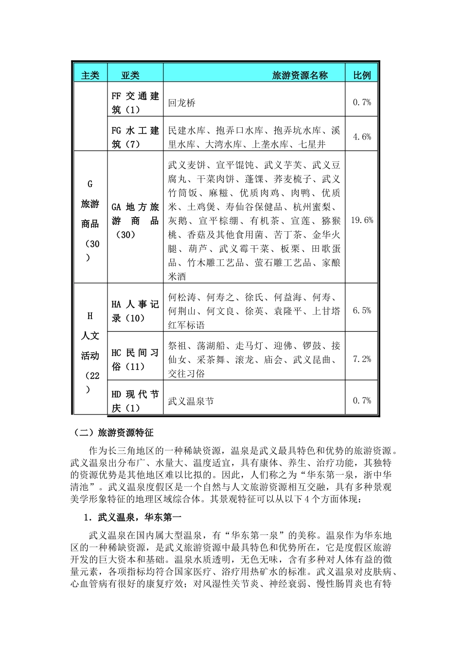 武义旅游资源的调查.._第3页
