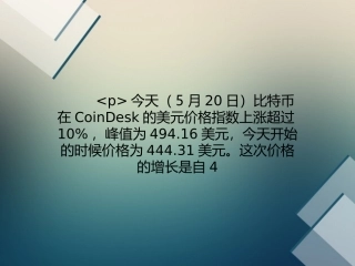 正面消息推动比特币价格重回500美元高位
