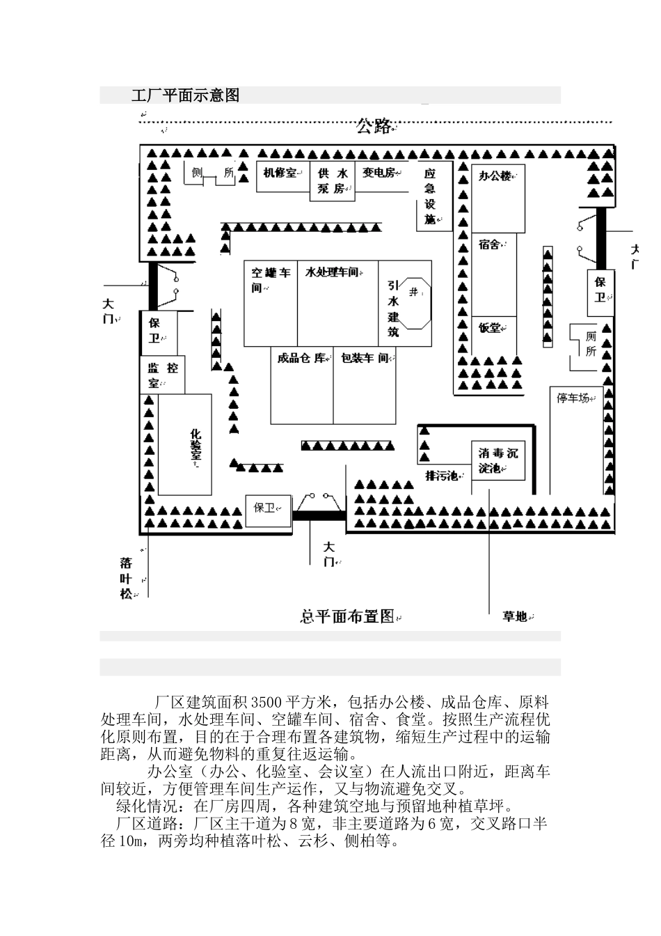 橘子果酒厂设计计划任务书_第3页