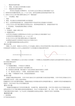横波的形成和传播