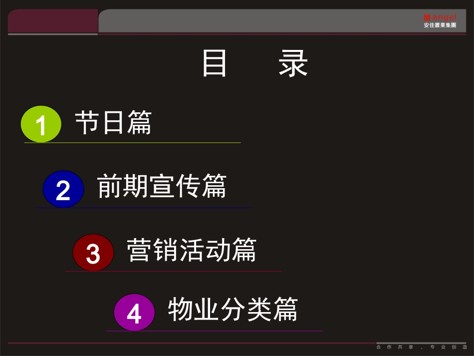 楼盘短信汇总_第2页