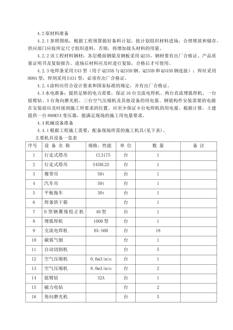 楼层钢梁制作安装方案_第3页