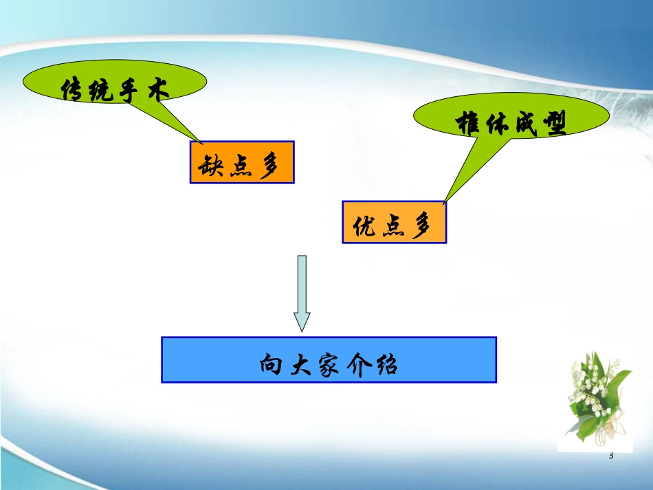 椎体成形术护理_第3页