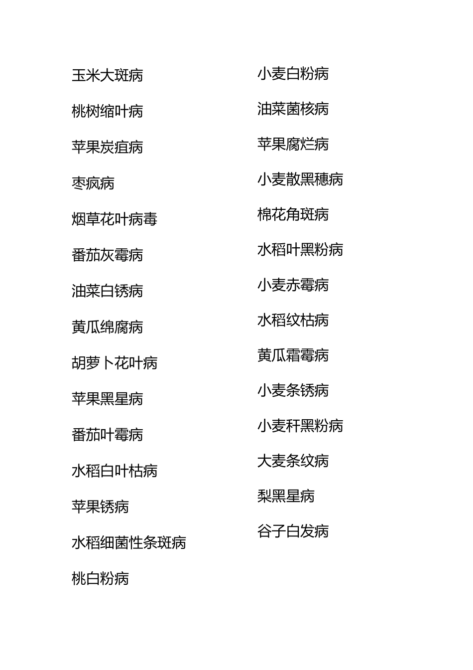 植病的一些病害_第1页