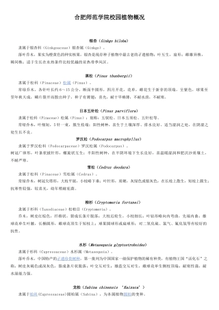 植物挂牌3-按科-2013.5.29