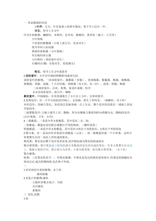 植物学复习整理