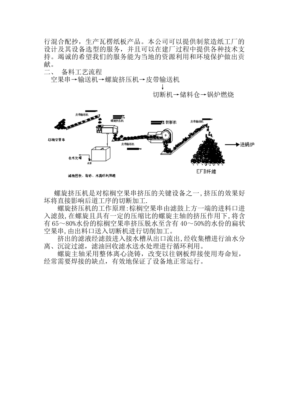 棕榈空果串介绍_第2页