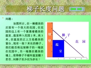 梯子长度问题