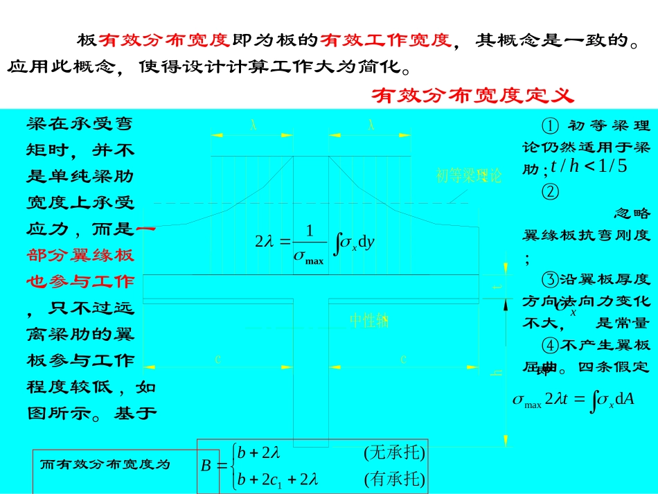 桥面板的有效工作宽度_第2页