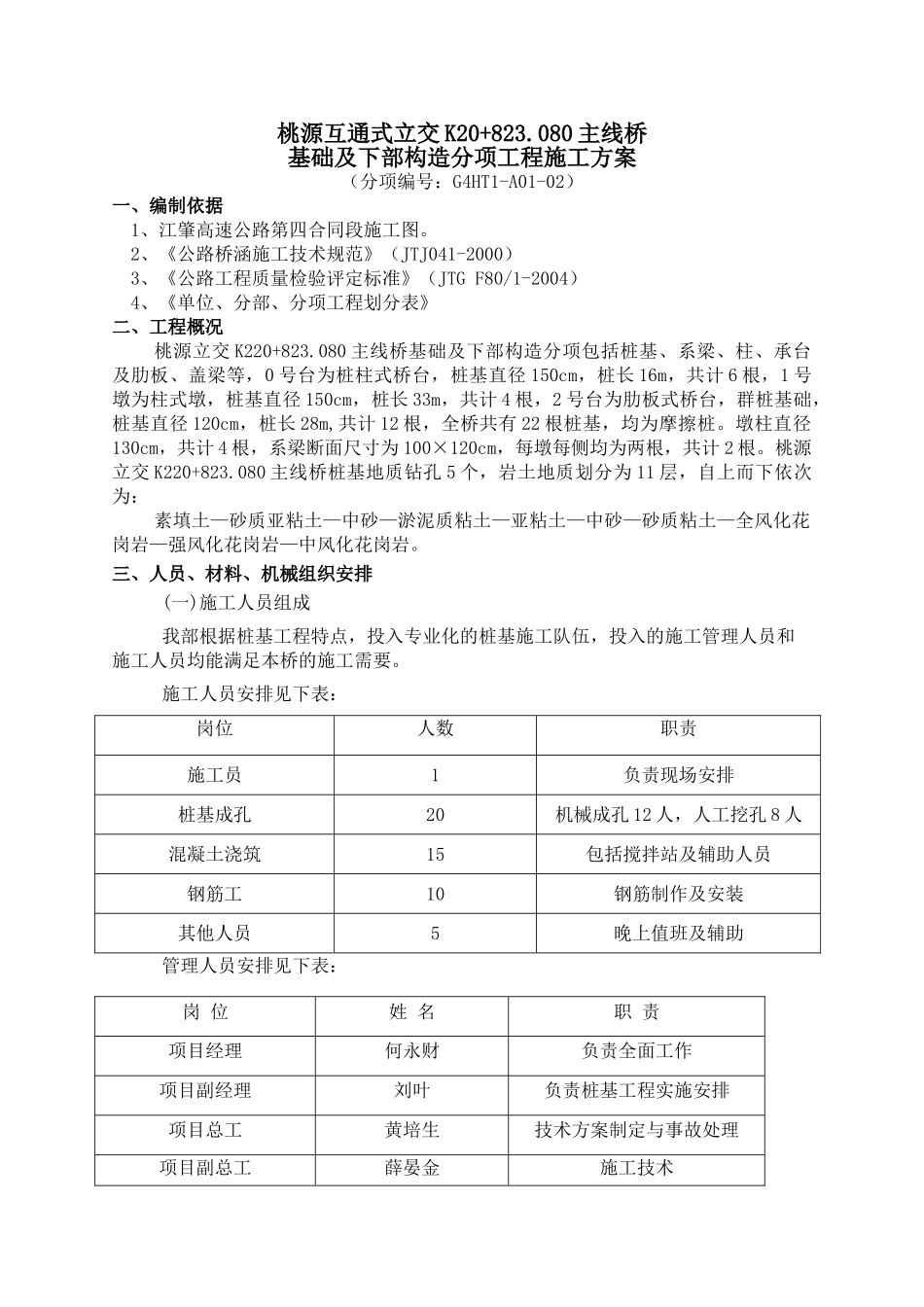 桩基(干湿作业)_第1页