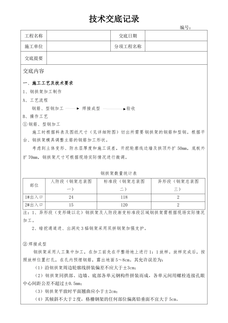 格栅钢架技术交底_第1页