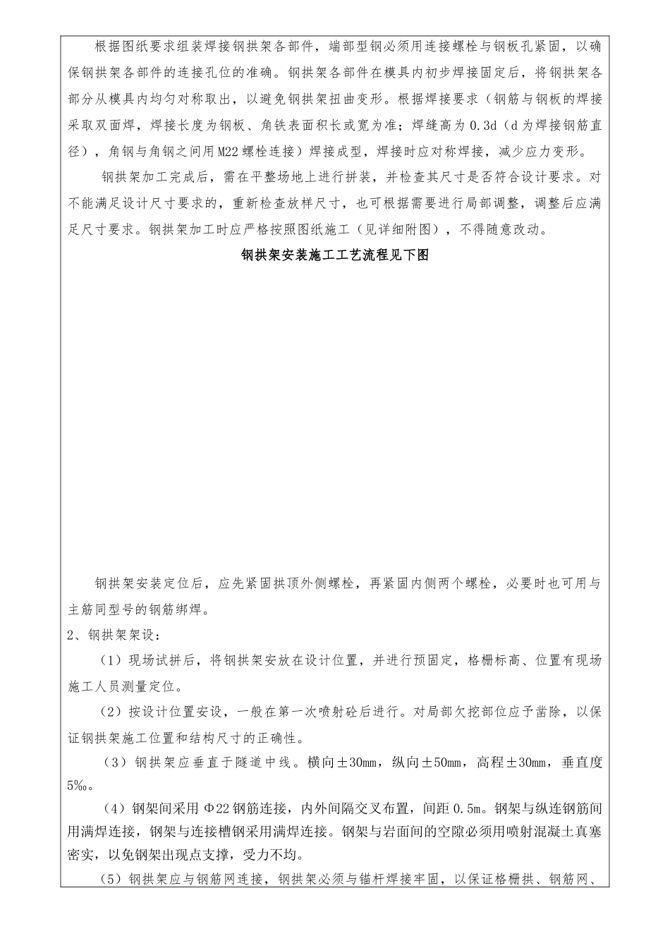 格栅钢架技术交底_第2页