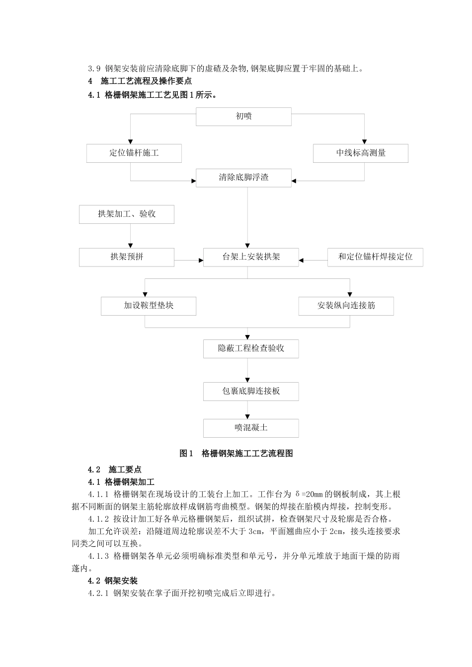 格栅拱架作业指导书_第2页