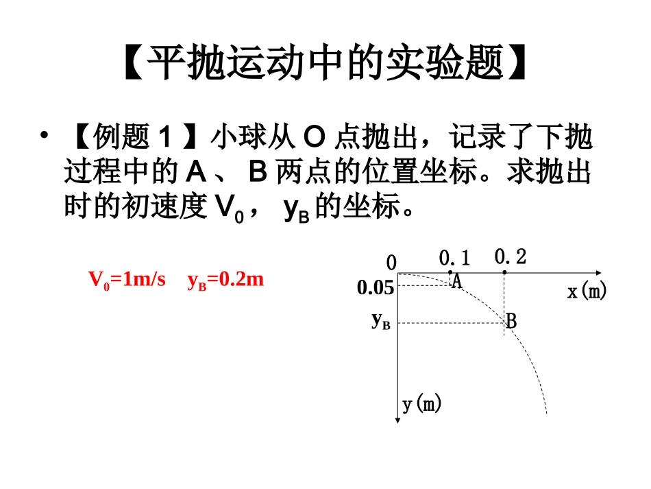 根据平抛运动轨迹求初速度_第2页