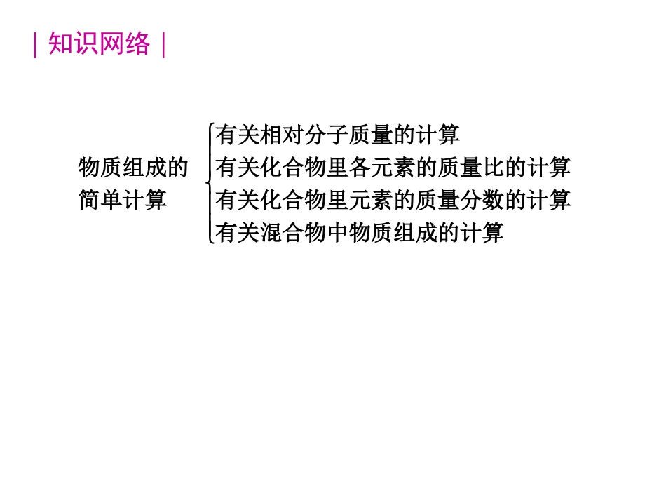 根据化学式计算1_第1页