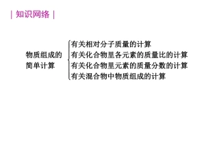 根据化学式计算1