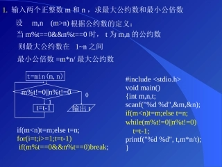 根据公约数的定义