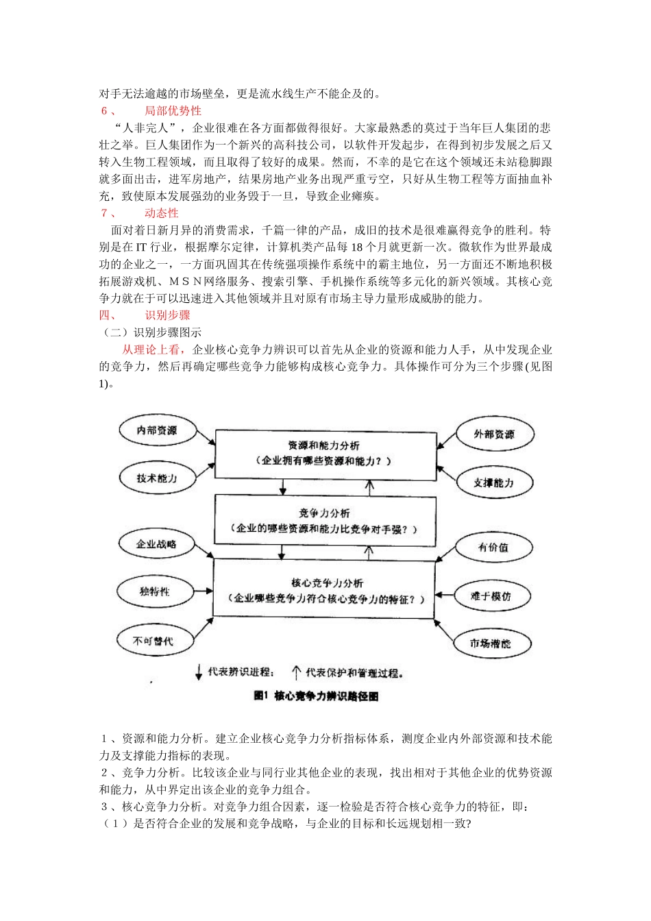 核心竞争力的识别_第3页