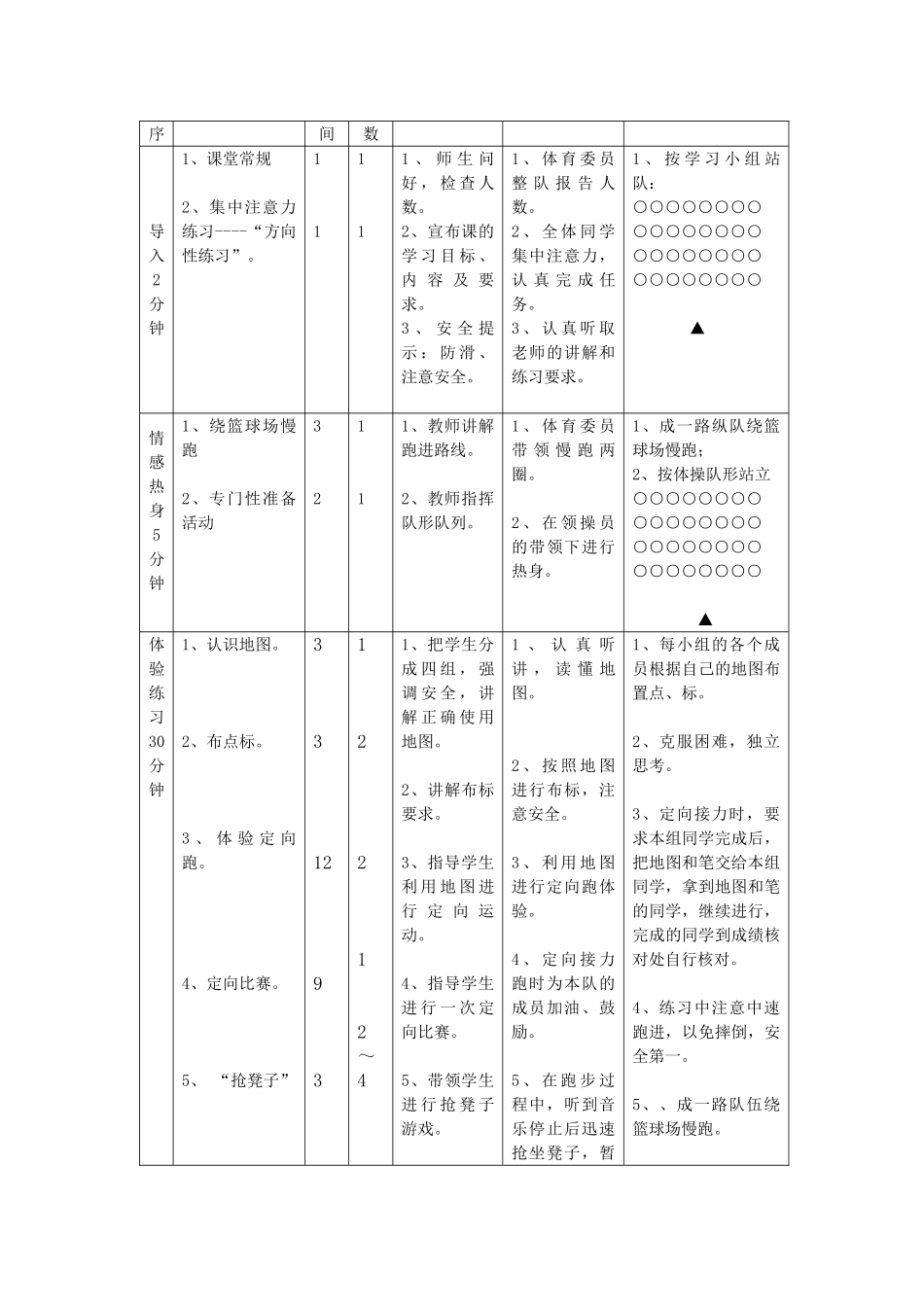 校园百米定向越野课的构思与设计_第2页