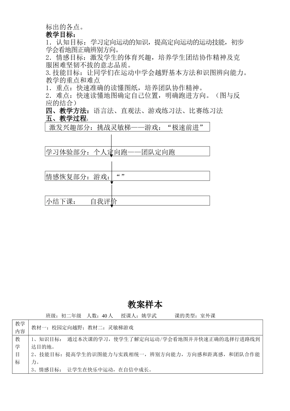 校园定向越野教案_第2页