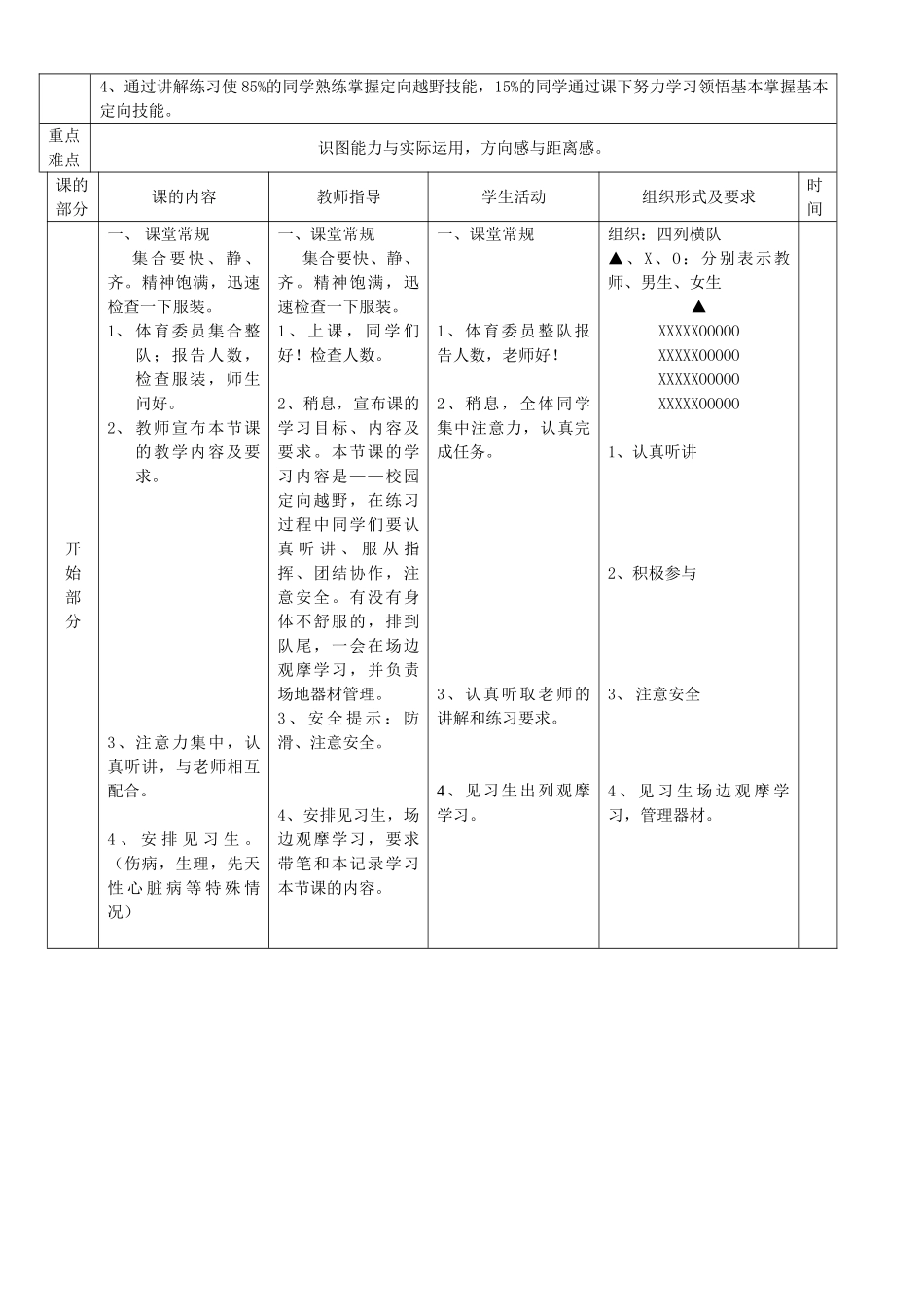 校园定向越野教案_第3页