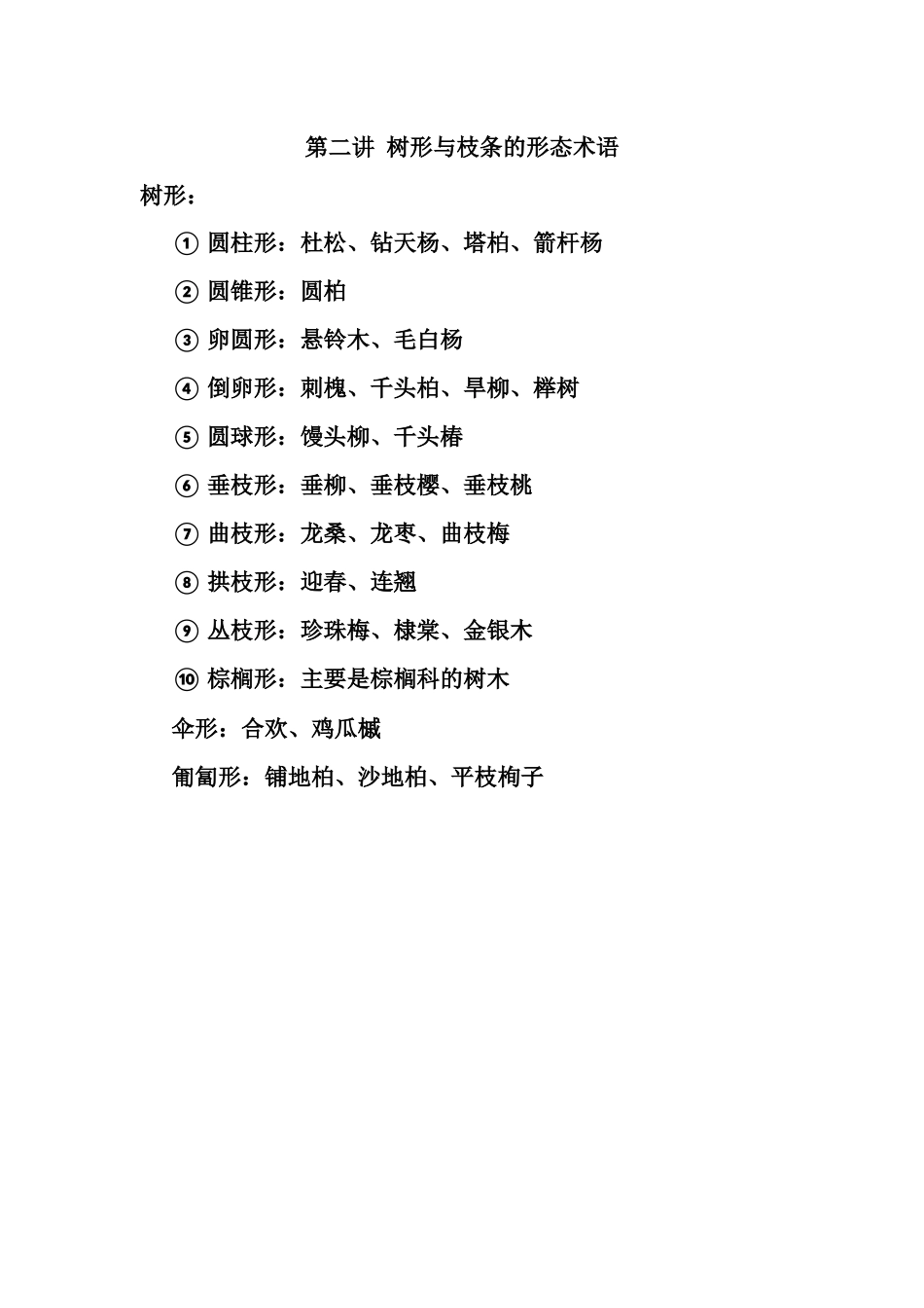 树形与枝条的形态术语_第1页