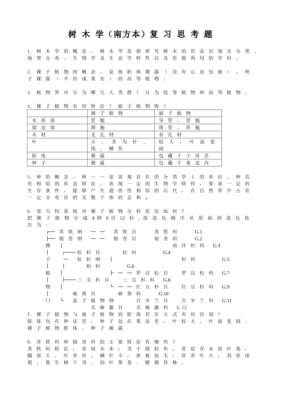 树木学(南方本)复习思考题_第1页