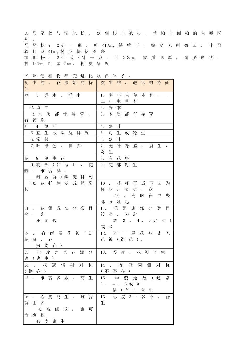 树木学(南方本)复习思考题_第3页