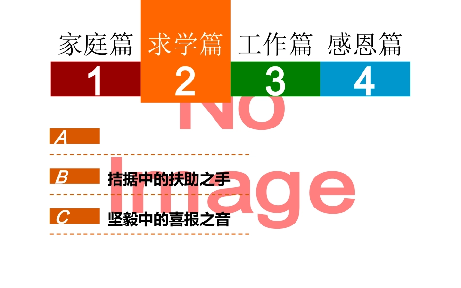 标签动态切换效果PPT模板_第3页