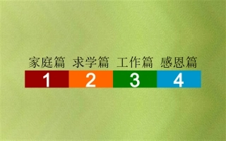 标签动态切换效果PPT模板