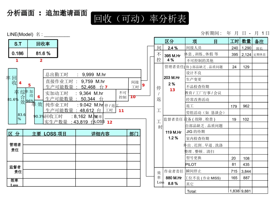 标准样式及计算_第3页