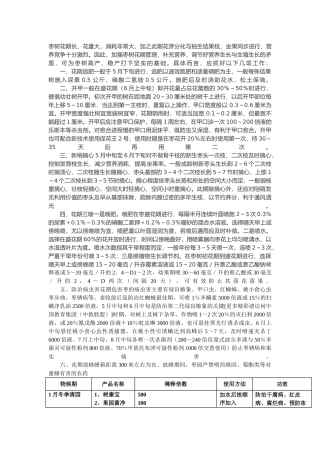 枣树花期管理