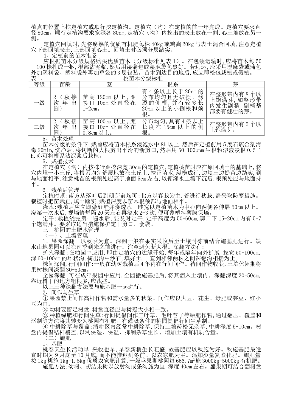 果树栽培管理技术_第3页