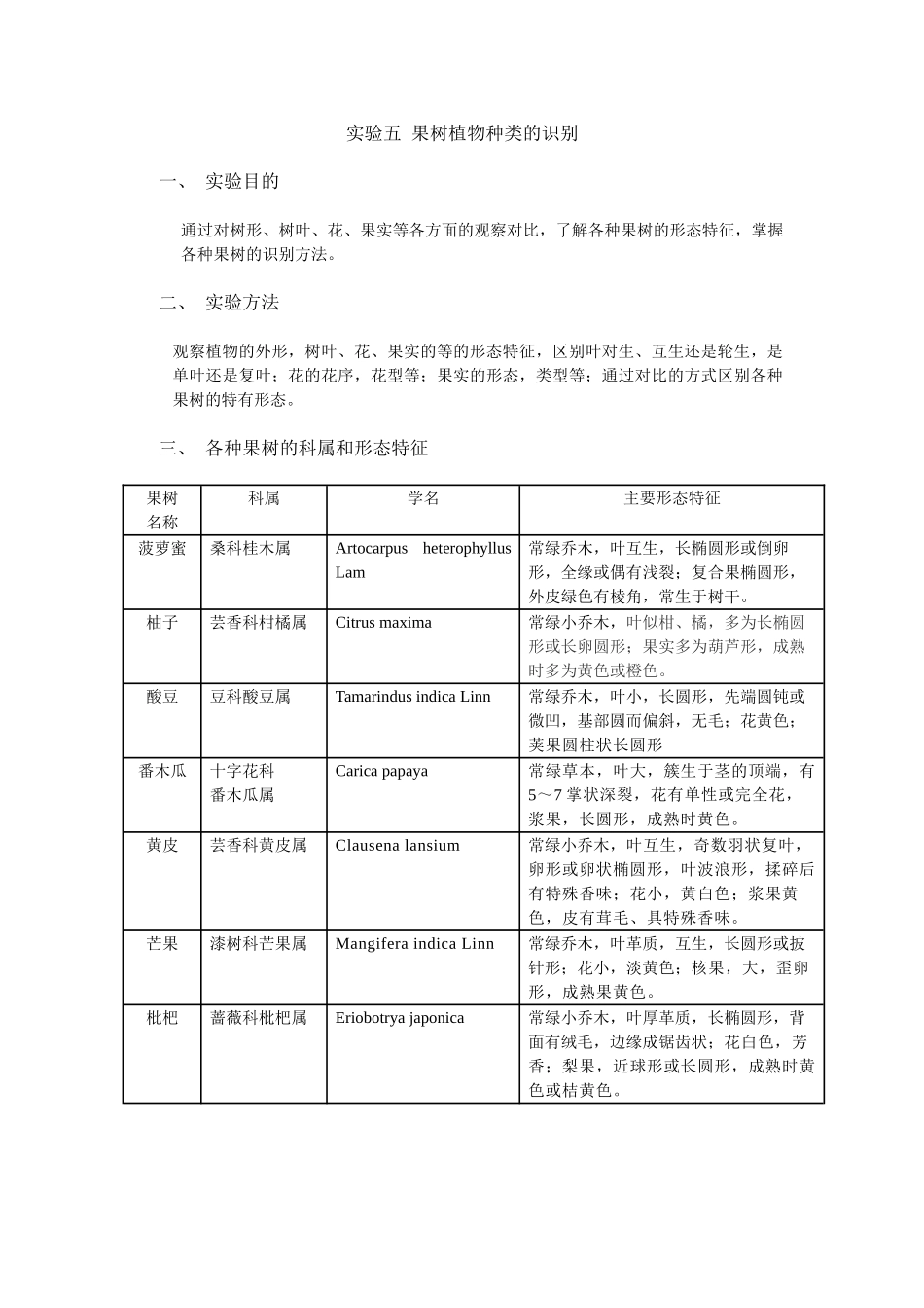 果树植物种类的识别_第1页