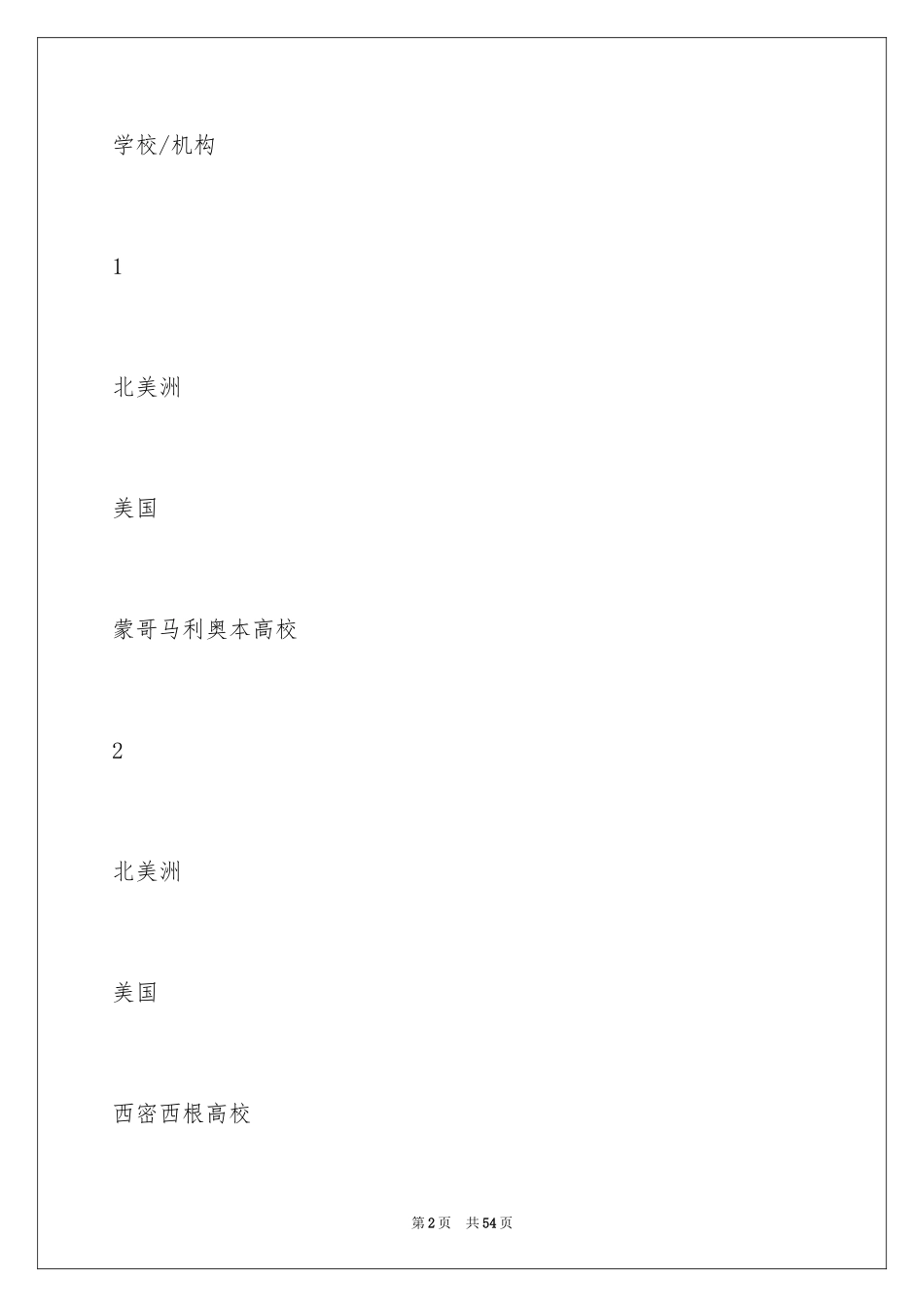 2024华南师范大学国境外友好合作签约院校与机构_第2页