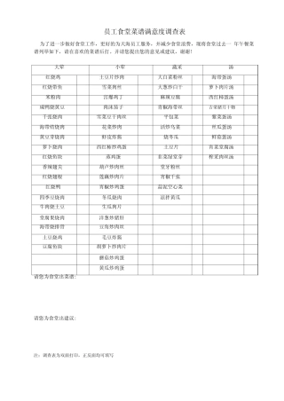 员工食堂菜谱满意度调查表